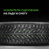 Ikon (Nokian Tyres) Autograph Ice 9 SUV